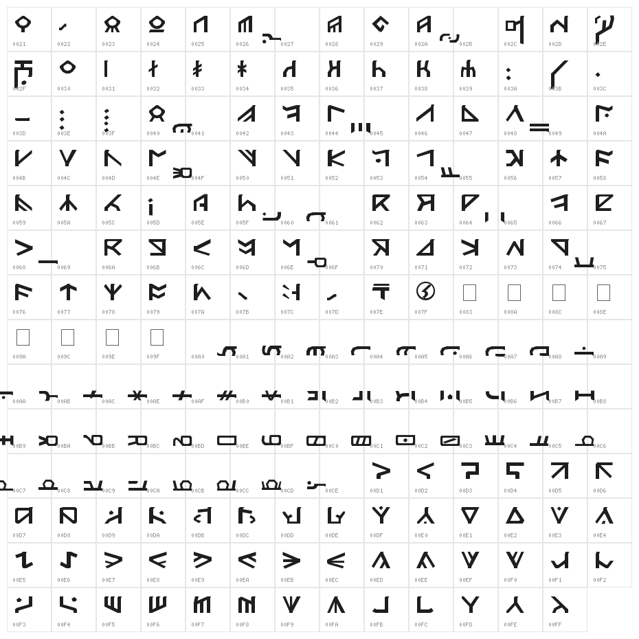 Fehti Martonersi Regular Character Map