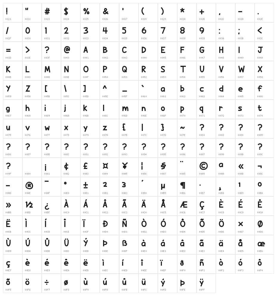 Feijoada Character Map