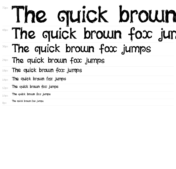 Feira da Fruta Waterfall