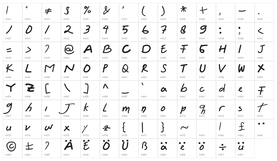 Felicia Regular Character Map