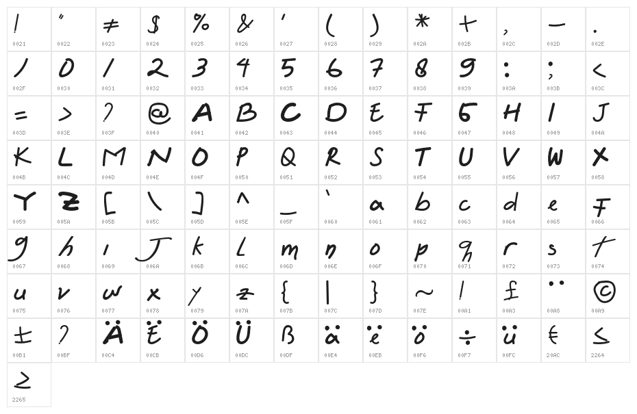 Felicia-Regular Character Map
