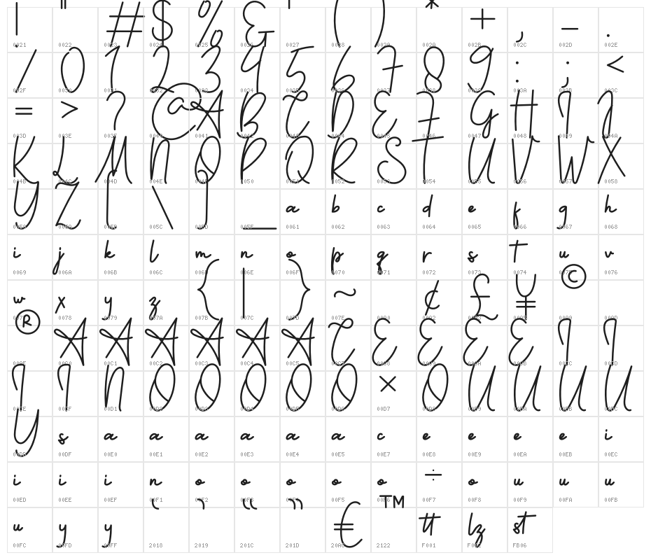 Felicia Signature Script Character Map