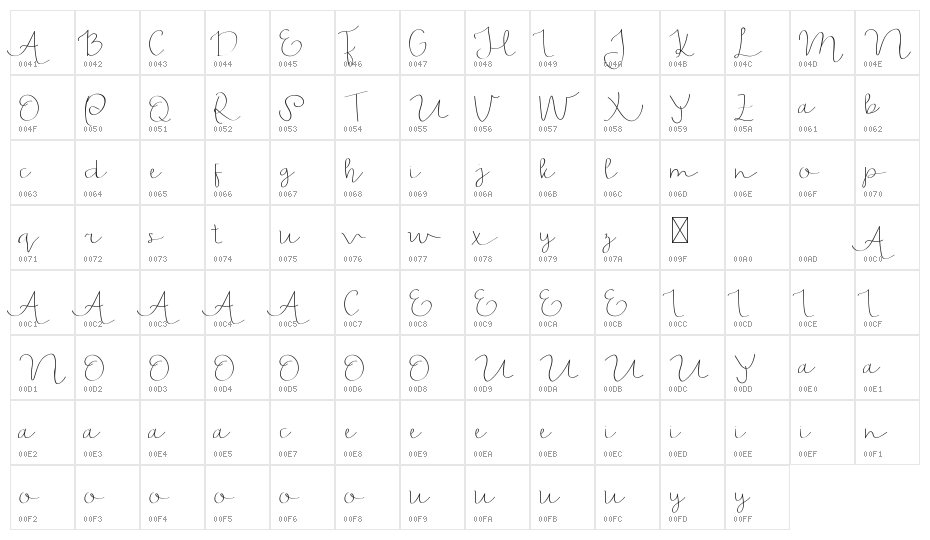 Feliciana Demo Character Map