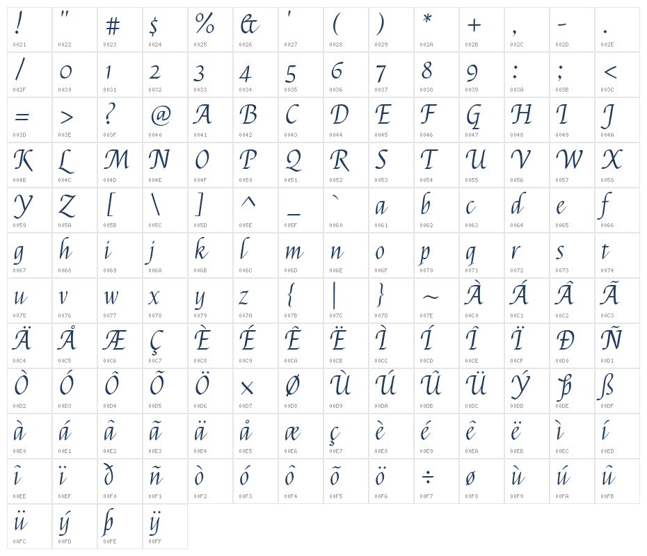 Felipa Regular Character Map
