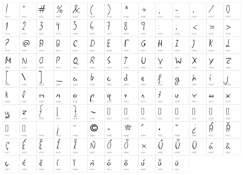 Felipe Script Font Regular Character Map