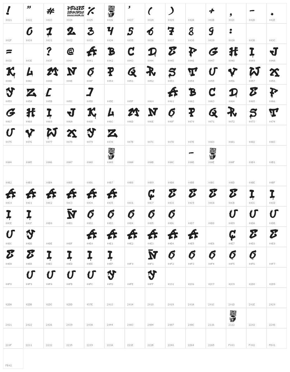Felipe Segundo Character Map