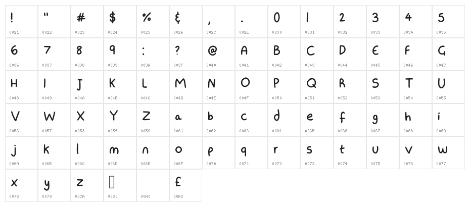 Felixwriting1 Regular Character Map