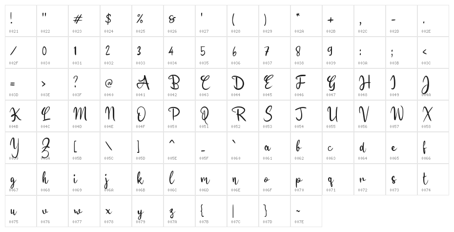 Fellahin Character Map