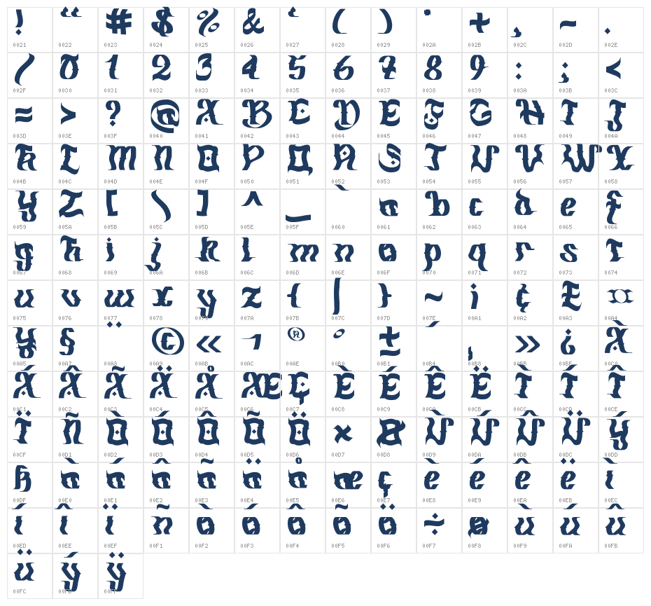 Fellaud Character Map