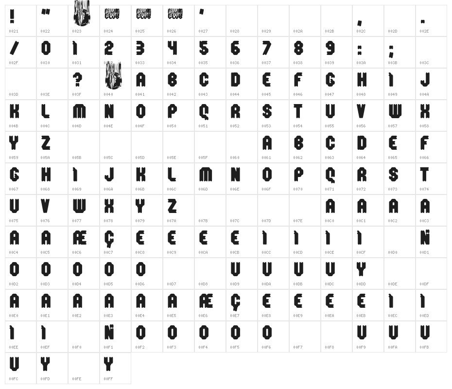 Fellini Club Character Map