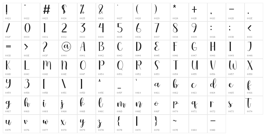 Fellove - Personal use Character Map
