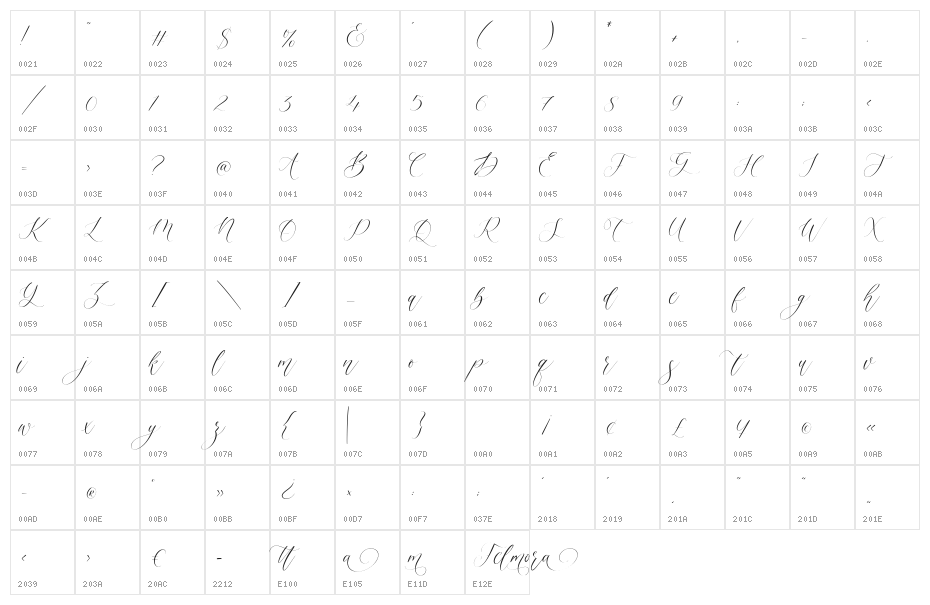 Felmora Character Map