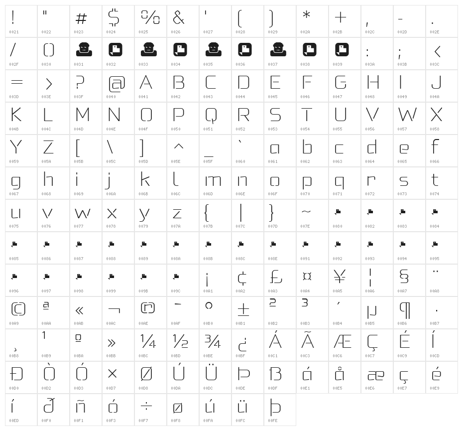 Felona st Extra Light Character Map