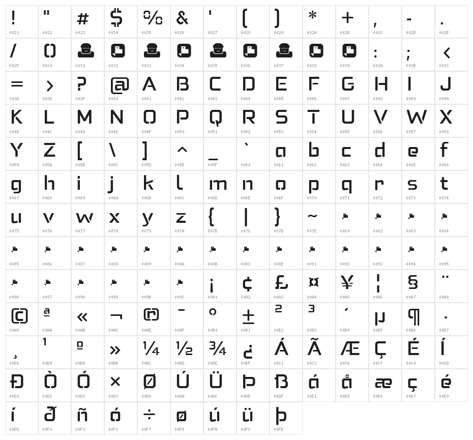 Felona st Medium Character Map