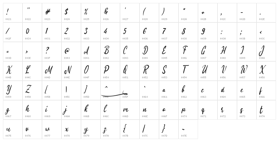 Felt Condolences_ Character Map