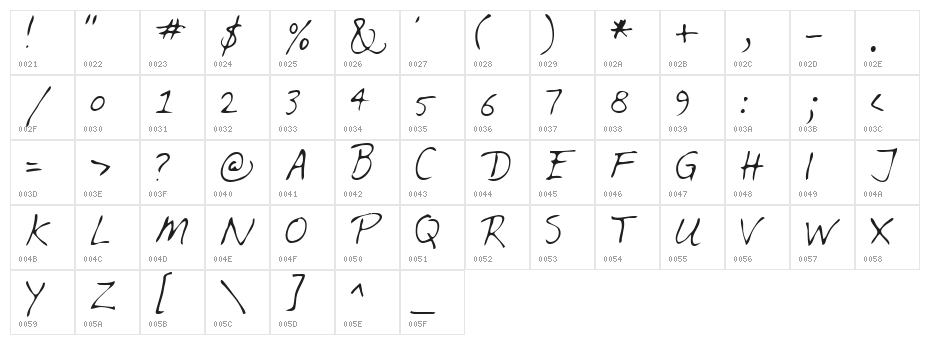 Feltpen Character Map