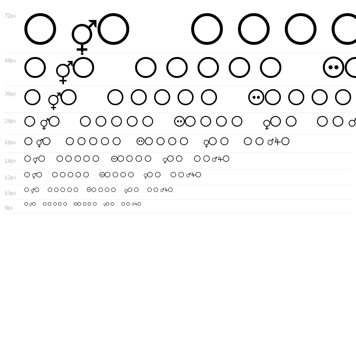 Female-and-Male-Symbols Waterfall