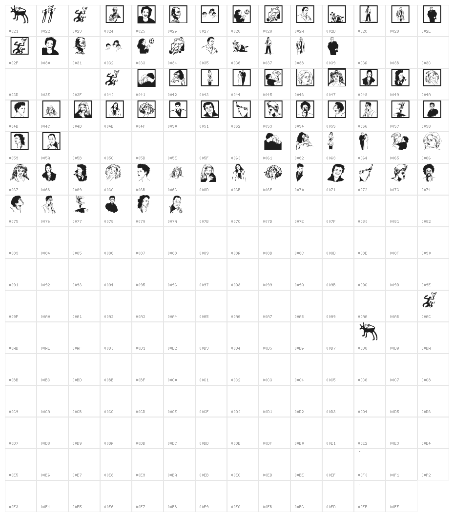 FemalesNMales Character Map