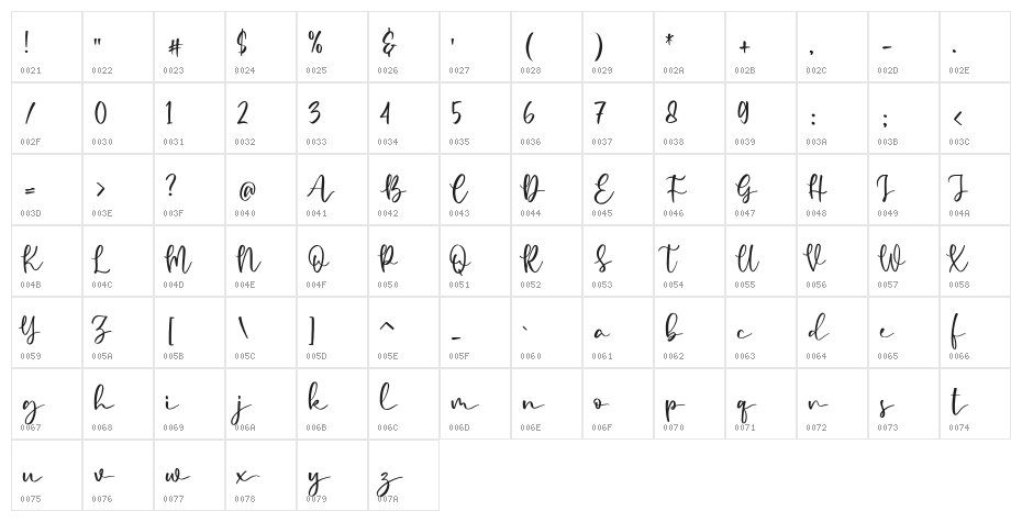 Femina Regular Character Map