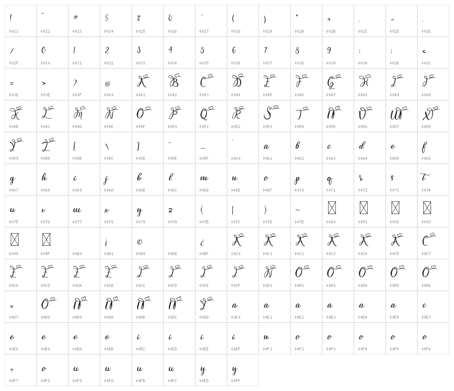 Femina Character Map