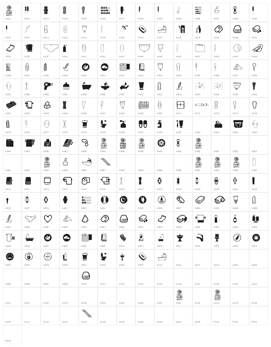Feminine Hygiene Character Map