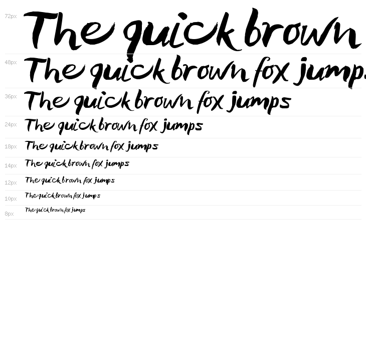 Feminine Lifetime Waterfall