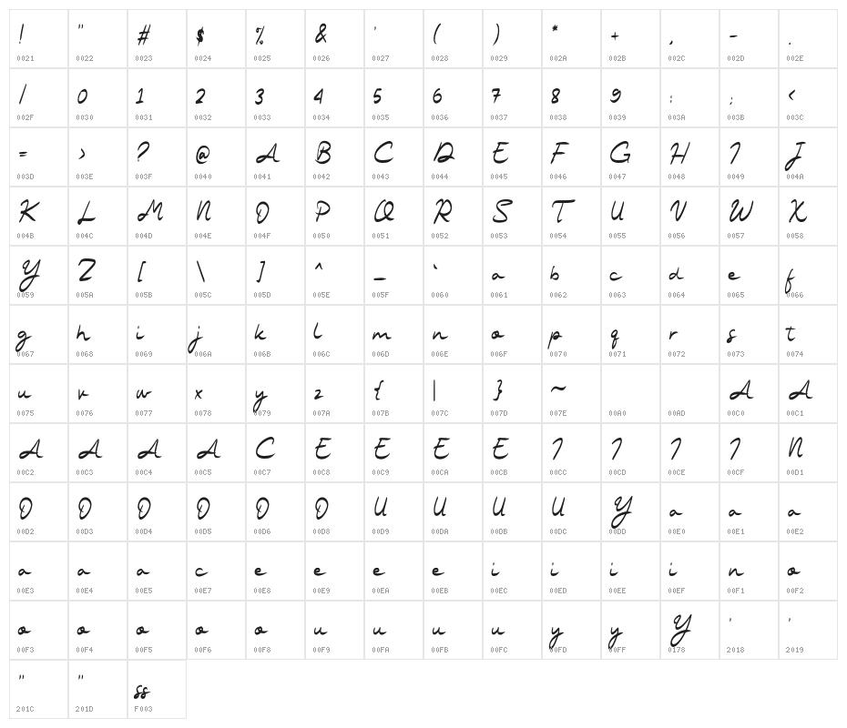 FemmeRegular Character Map