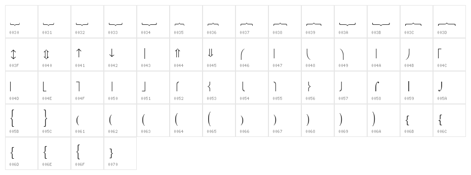 Fences Plain Character Map