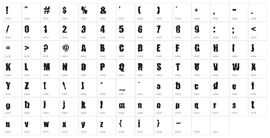 Fender Bender Character Map