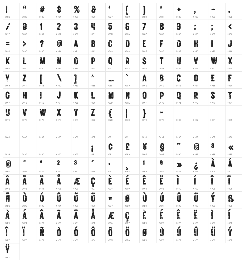 FendesertSans-Stamp Character Map