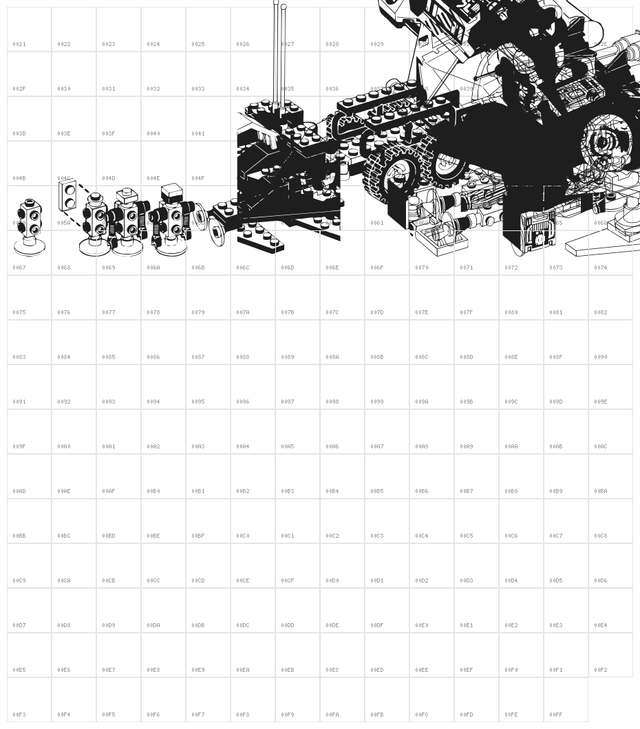 Fenotype dings # lego3 Character Map