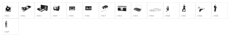 Fenotype dings preview Character Map