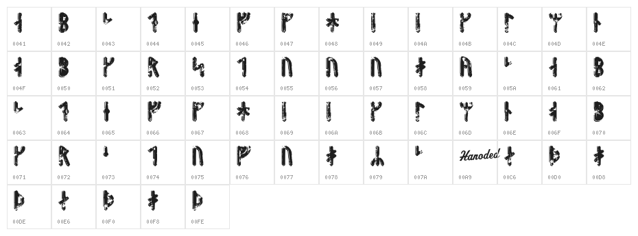 Fenrir Runic Character Map