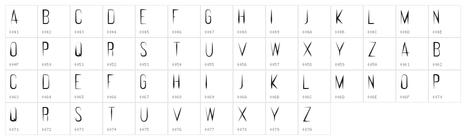 Feral Regular Character Map
