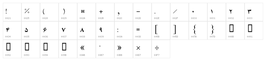 Ferdawsi Character Map