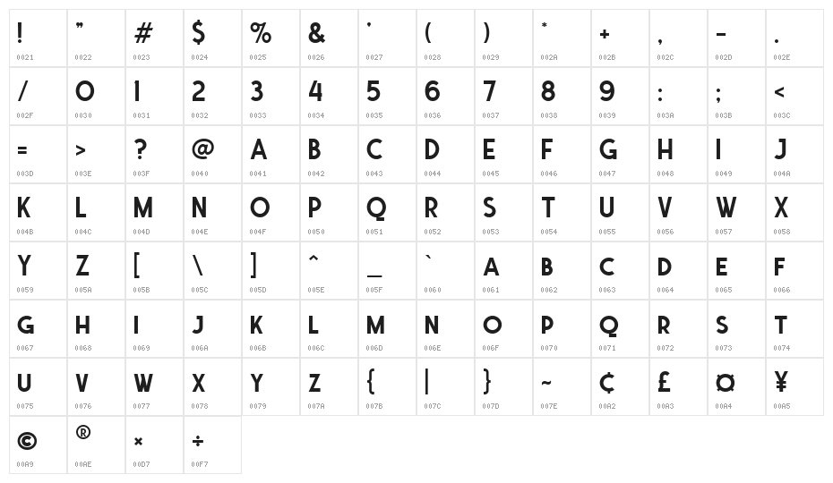 Ferghaus Sans Character Map