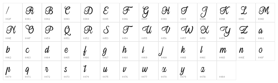 Ferishley Sunshine Character Map