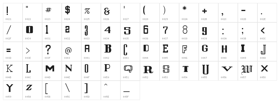 Fernando Character Map