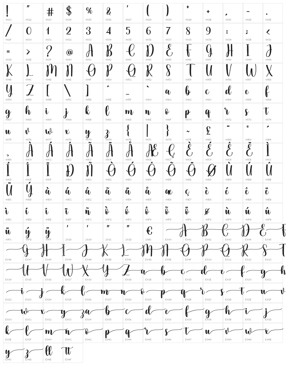 Feronicha_DEMO Character Map