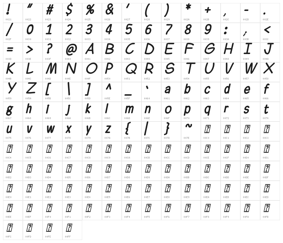 Ferrero Rocker Bold Italic Character Map