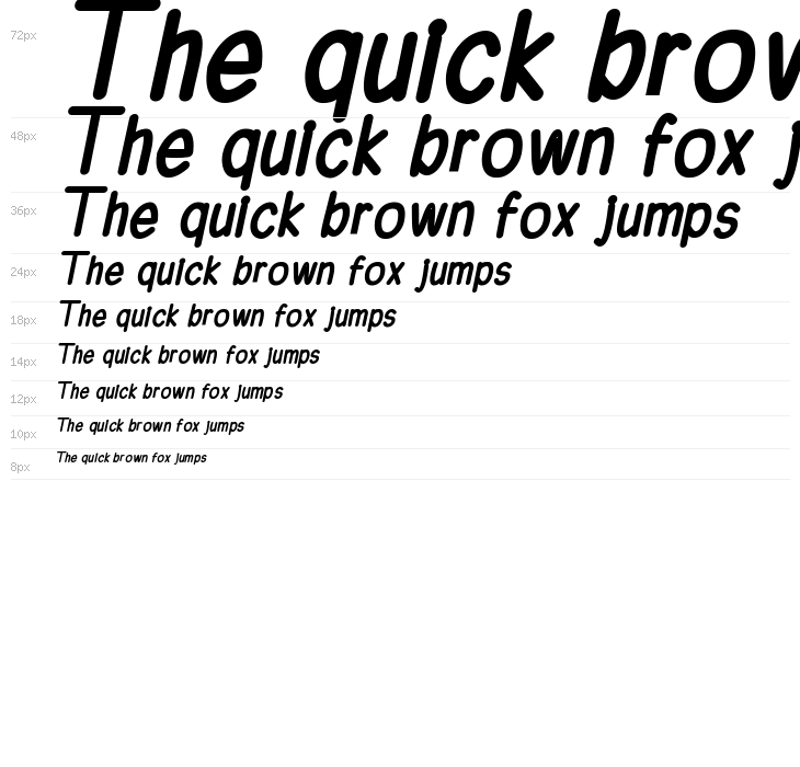 Ferrero Rocker Bold Italic Waterfall