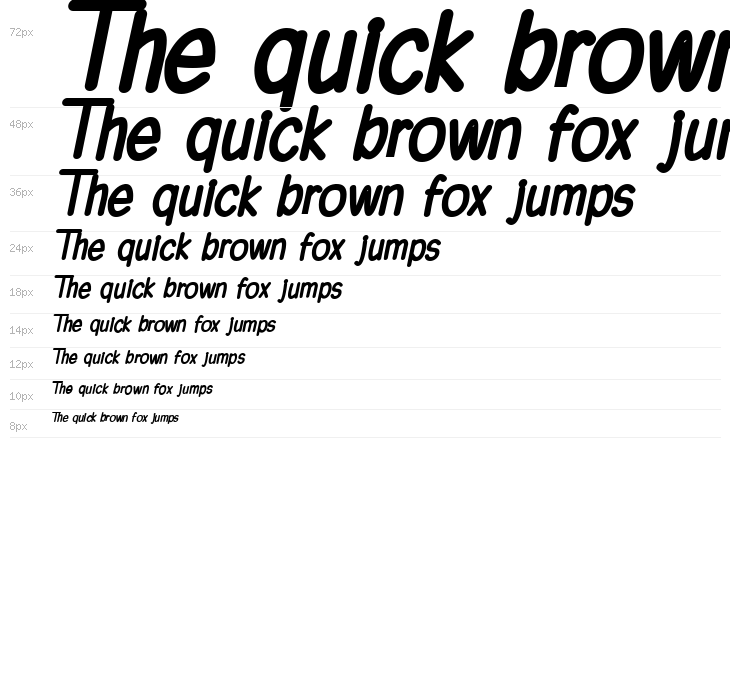 Ferrero Rocker Bold Italic Waterfall