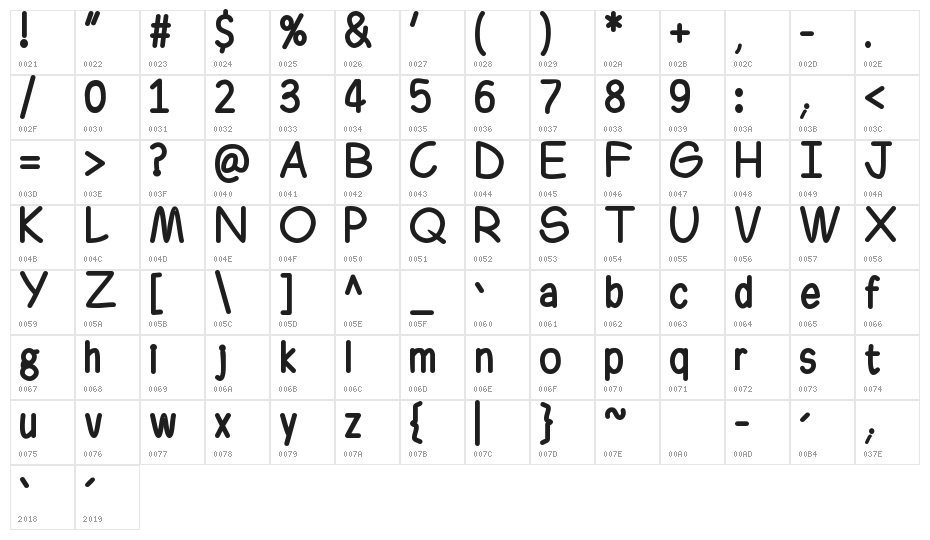 Ferrero Rocker Bold Character Map