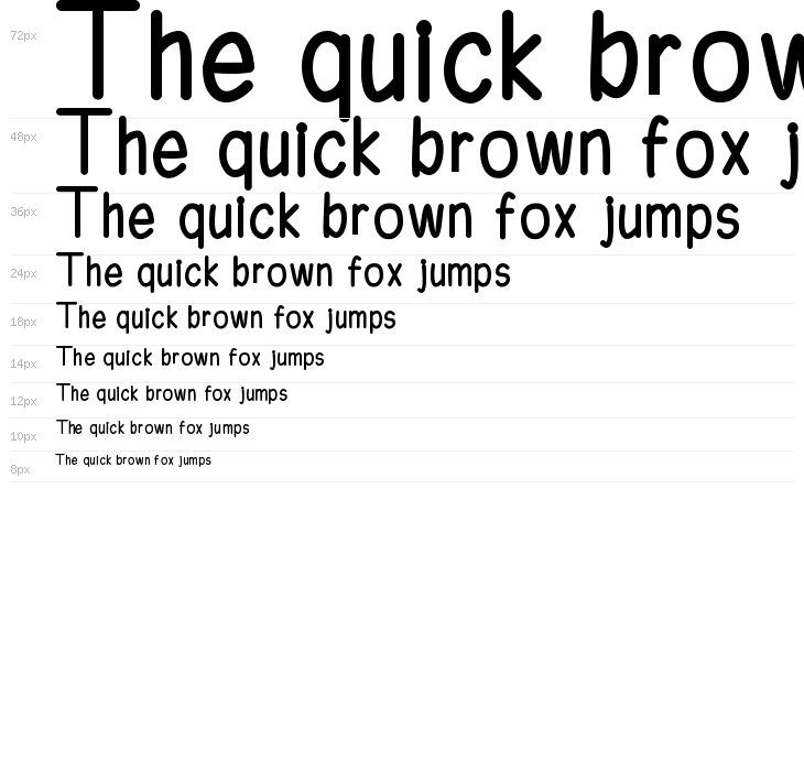 Ferrero Rocker Waterfall