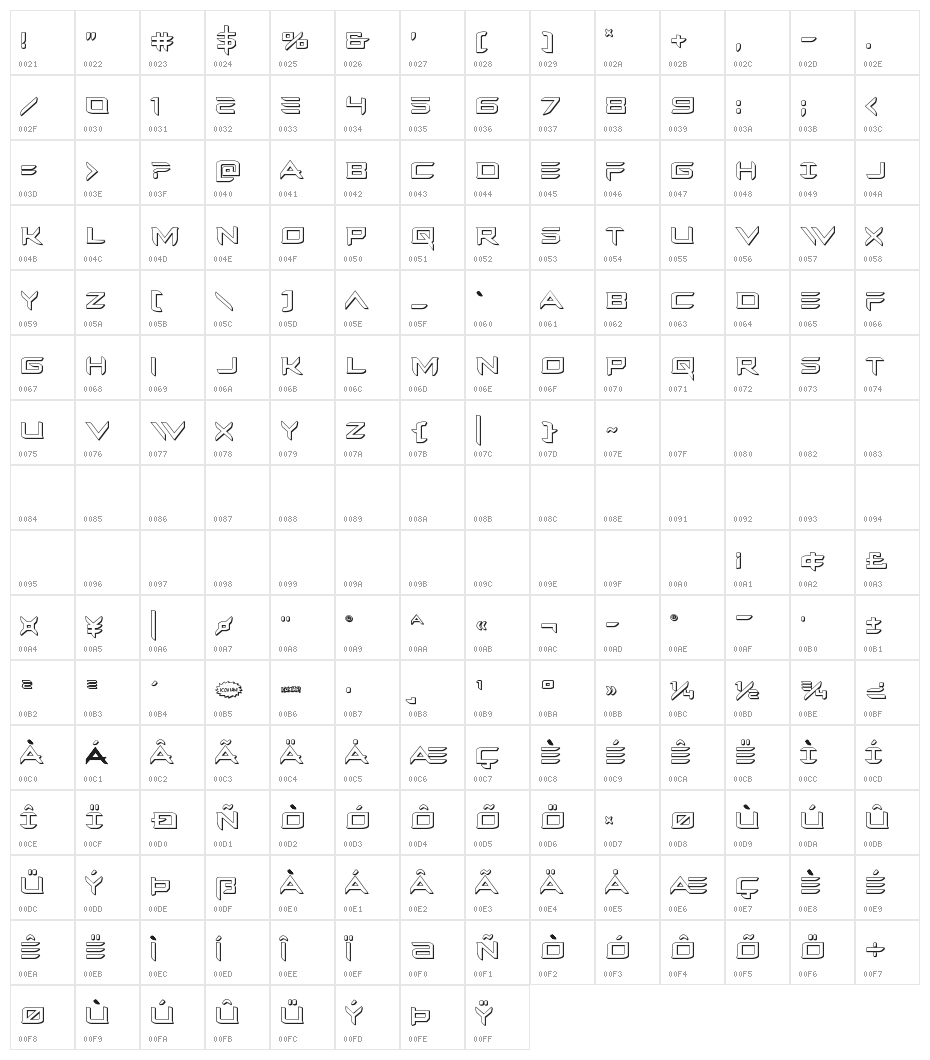 Ferret Face 3D Regular Character Map