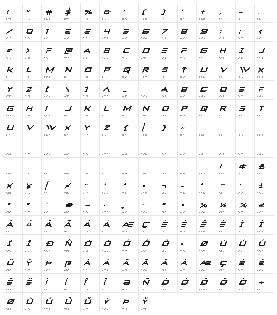 Ferret Face Bold Italic Character Map