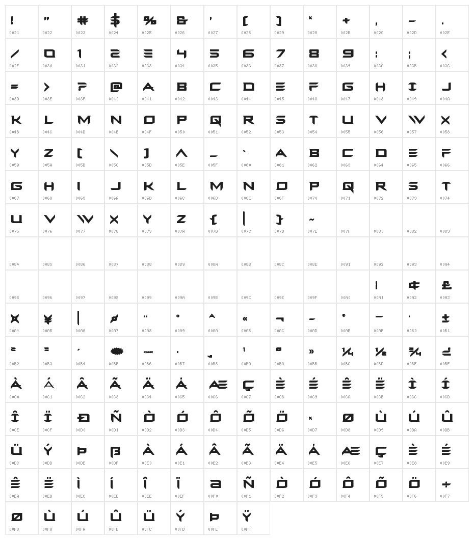 Ferret Face Bold Character Map