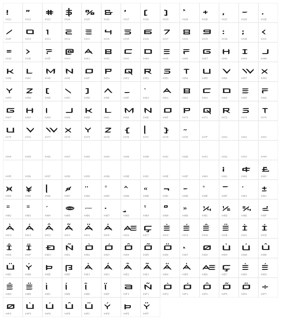 Ferret Face Expanded Character Map