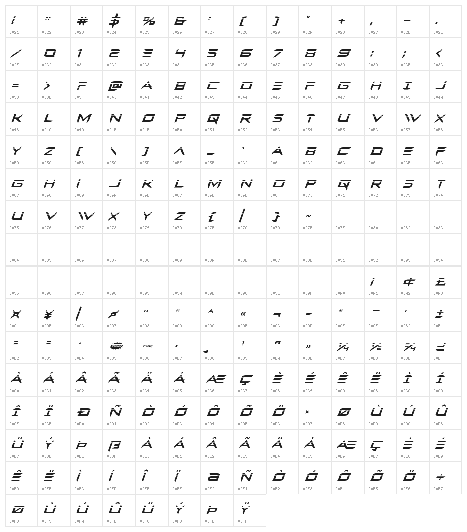 Ferret Face Laser Italic Character Map