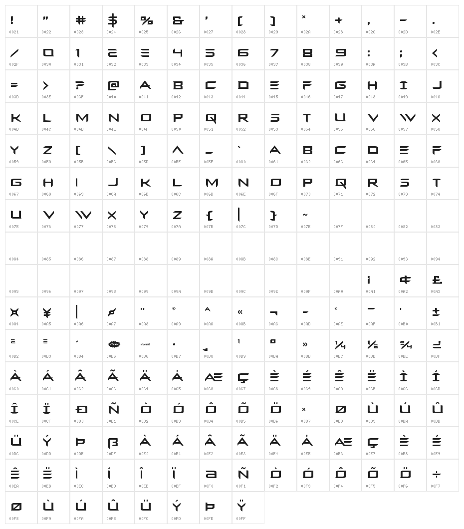 Ferret Face Regular Character Map